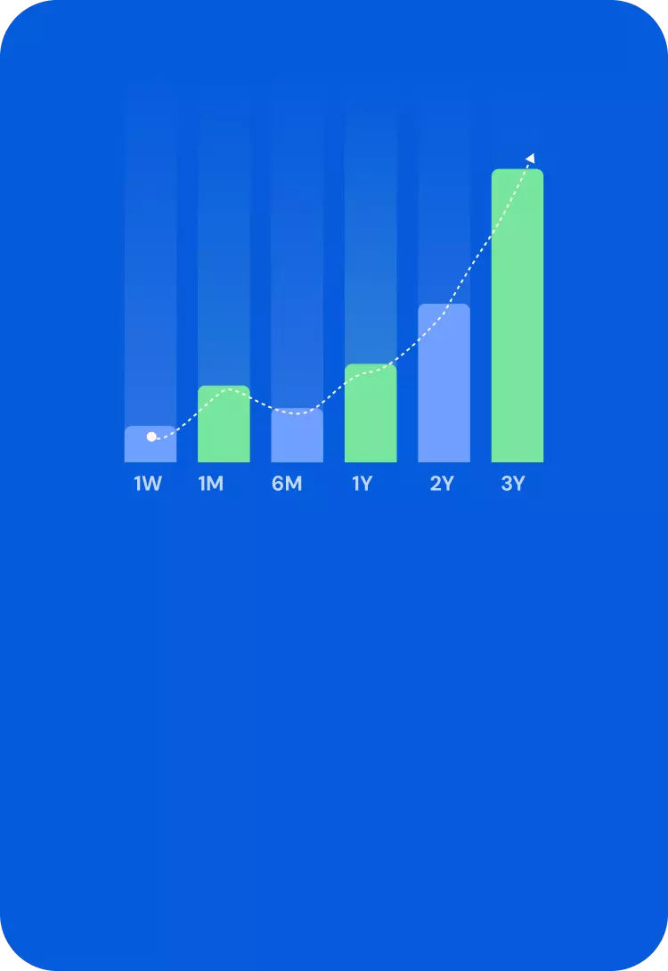 Volume-based Rebates